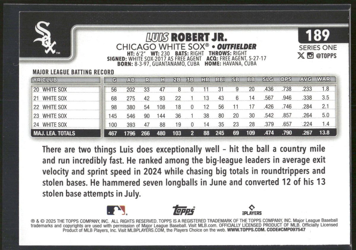 2025 Topps #189 Luis Robert Jr. Holiday