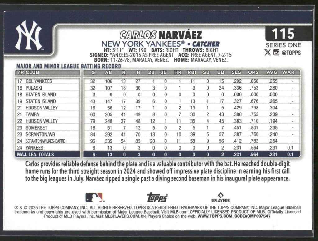2025 Topps #115 Carlos Narvaez Holiday
