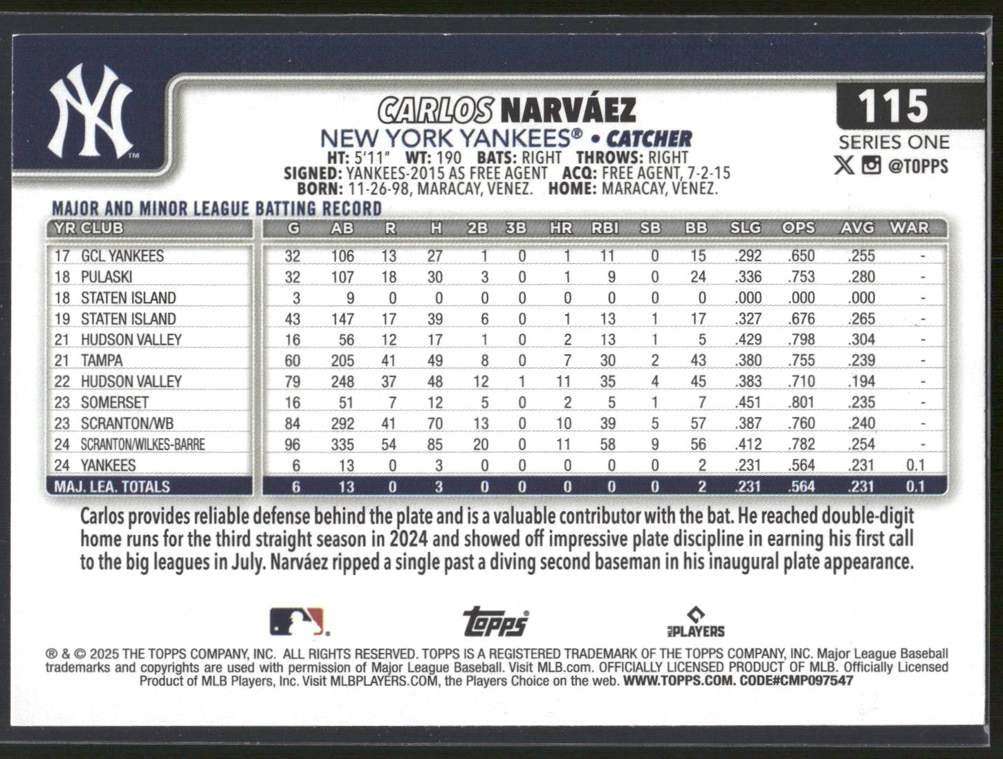 2025 Topps #115 Carlos Narvaez Holiday