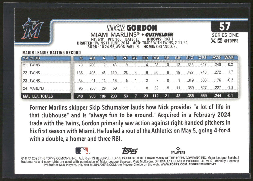 2025 Topps #57 Nick Gordon Holiday