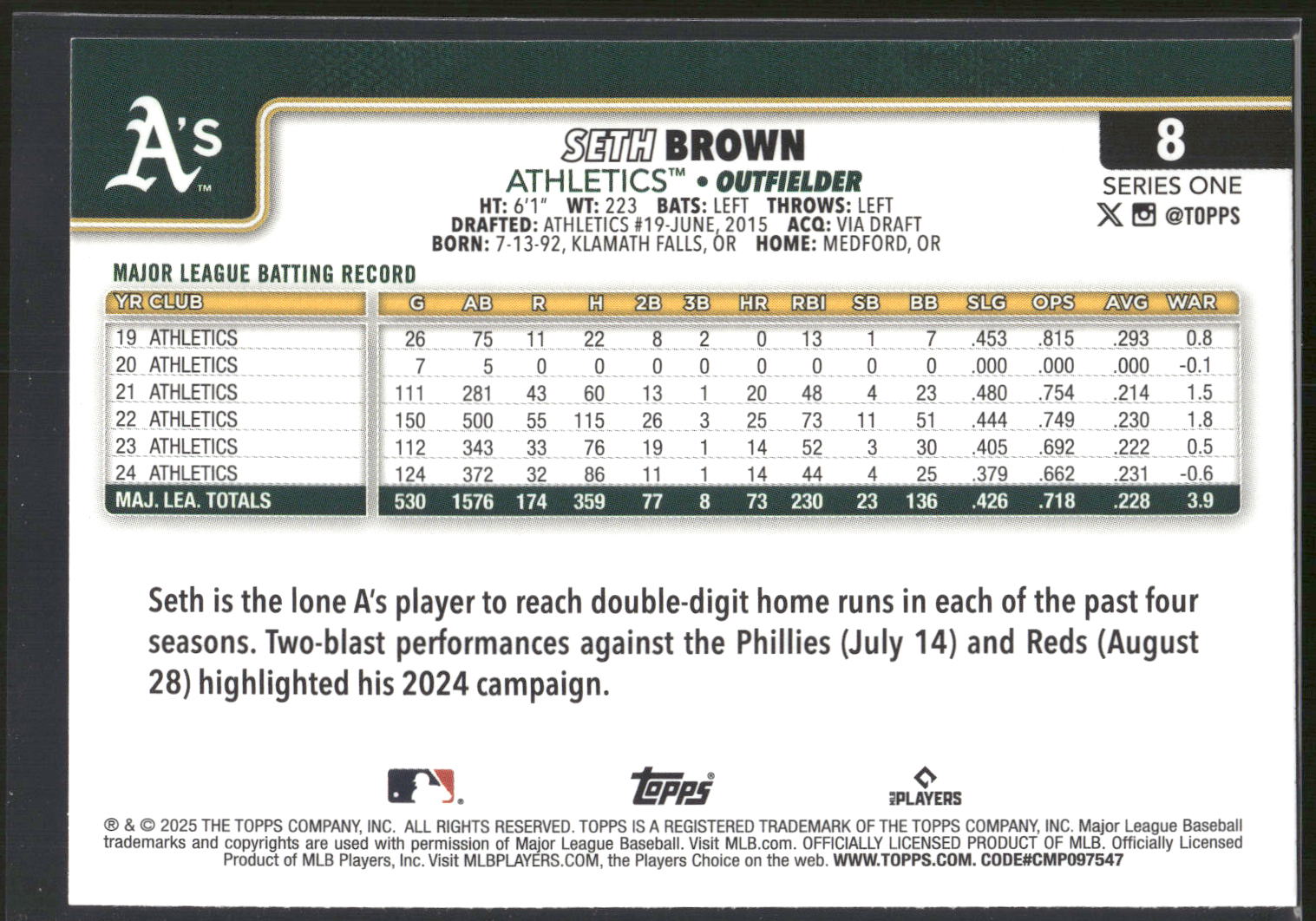 2025 Topps #8 Seth Brown Holiday