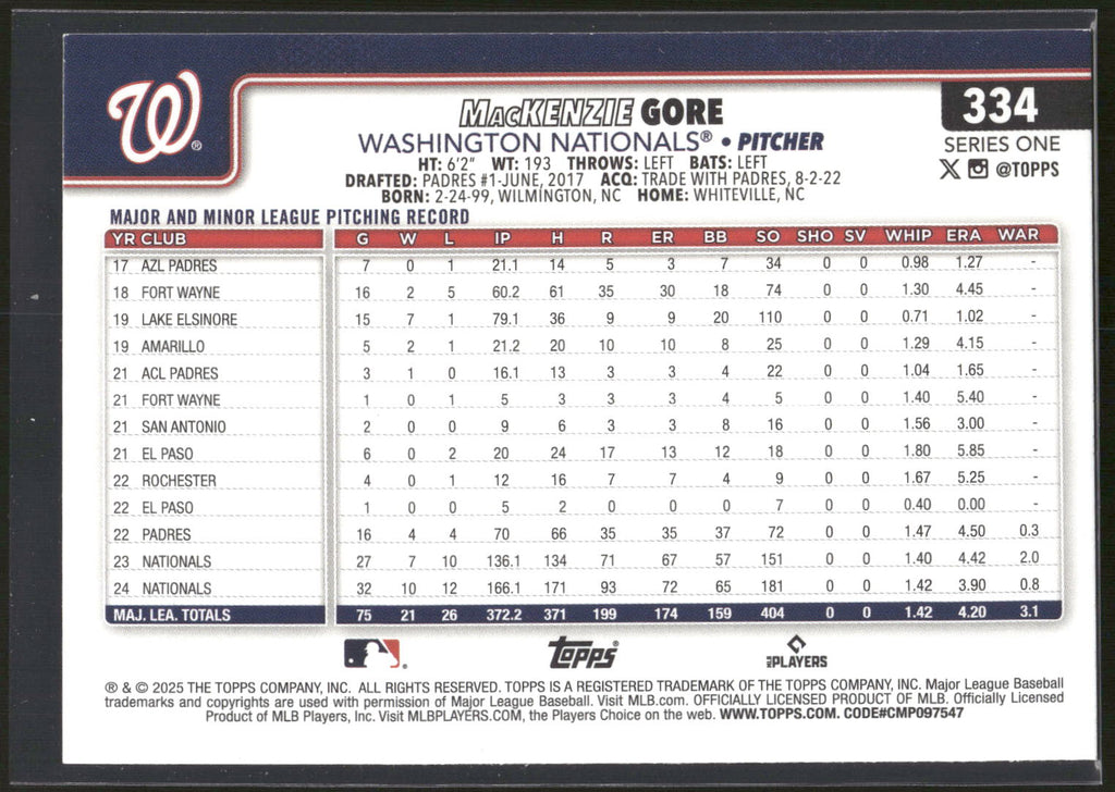 2025 Topps #334 MacKenzie Gore Holiday