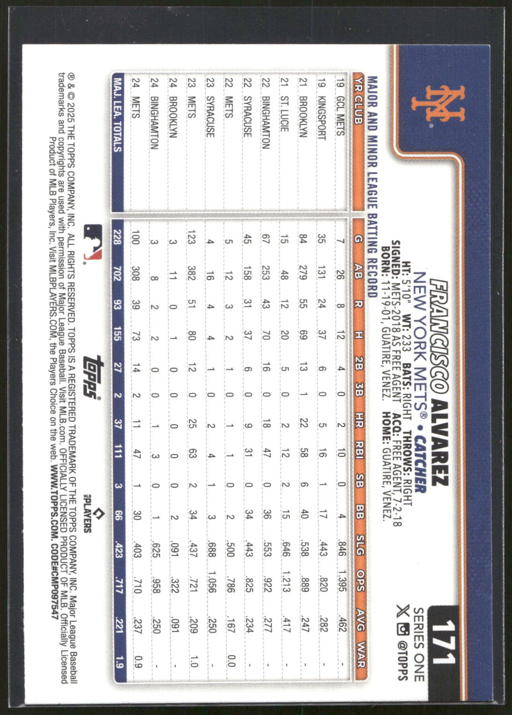 2025 Topps #171 Francisco Alvarez Holiday