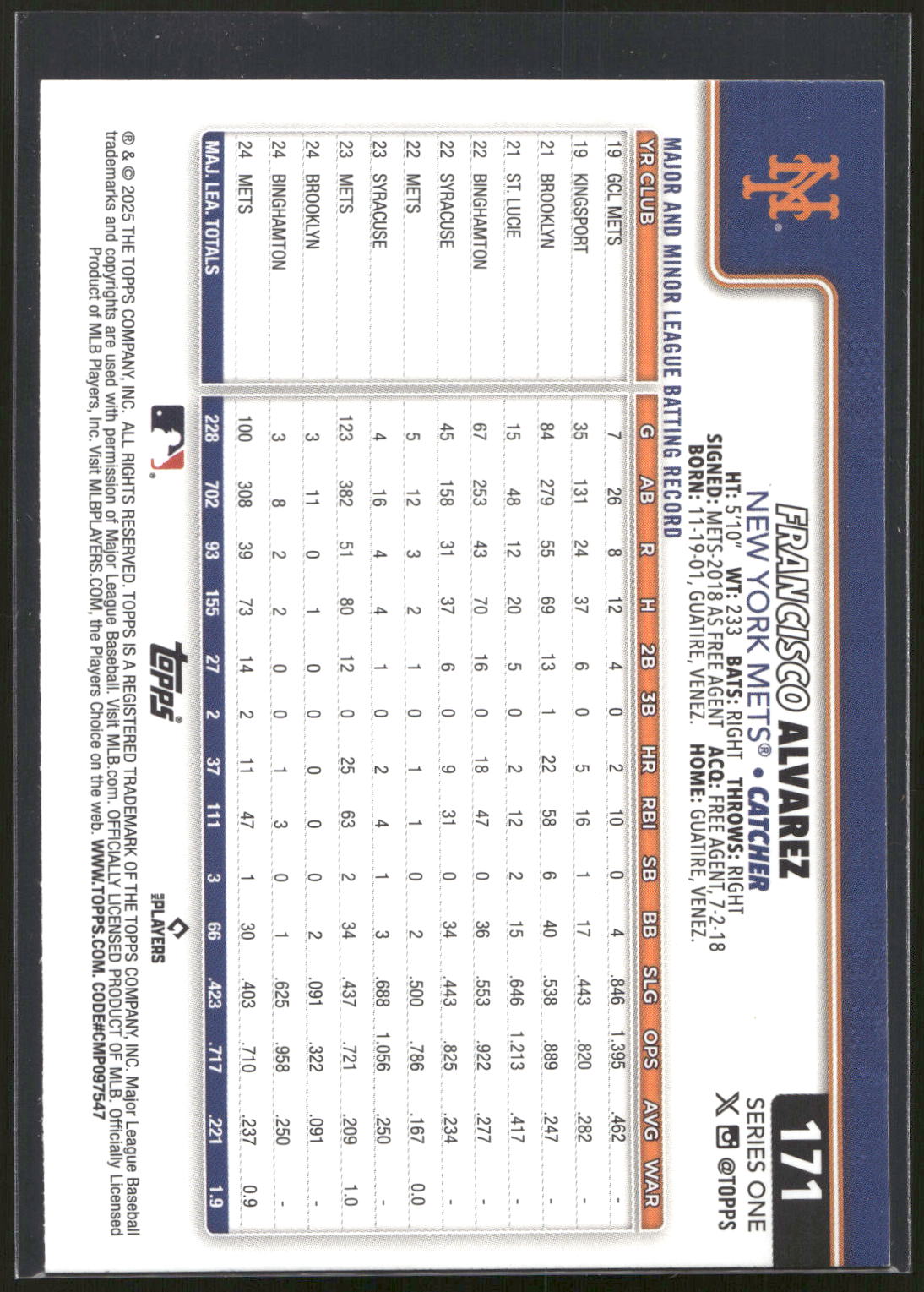 2025 Topps #171 Francisco Alvarez Holiday