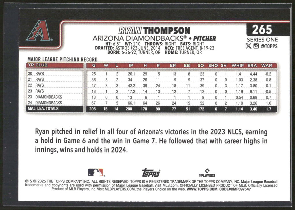 2025 Topps #265 Ryan Thompson Holiday