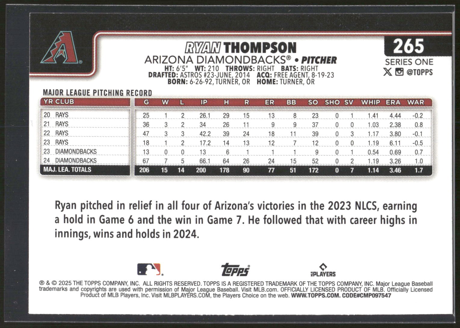 2025 Topps #265 Ryan Thompson Holiday