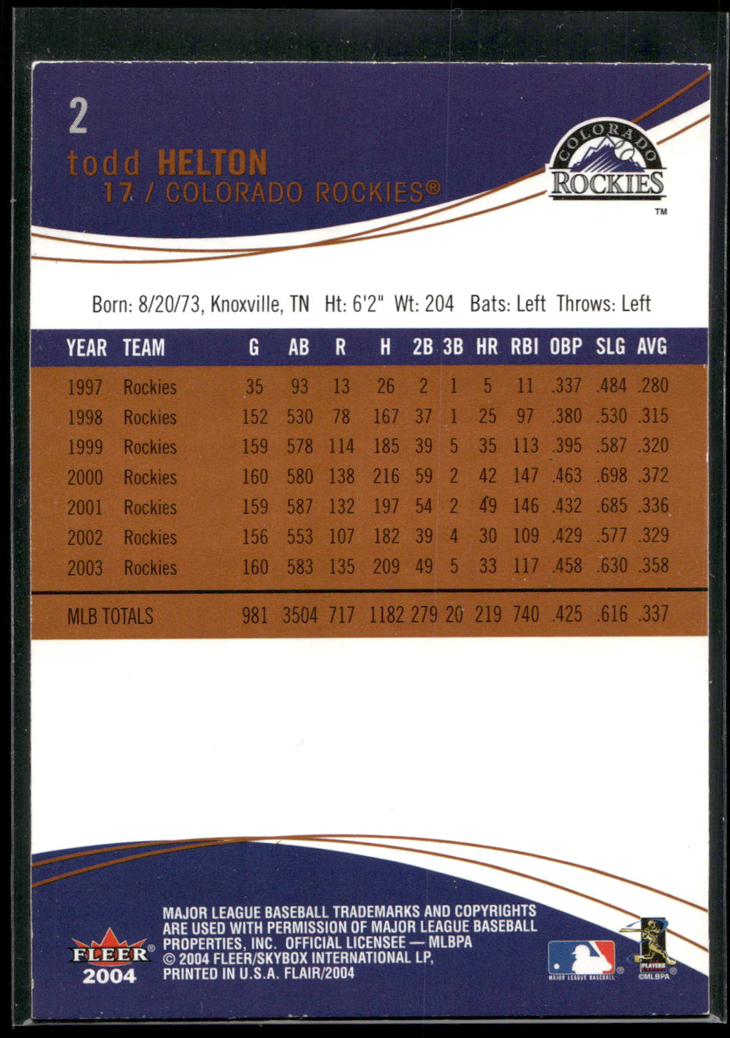2004 Flair #2 Todd Helton