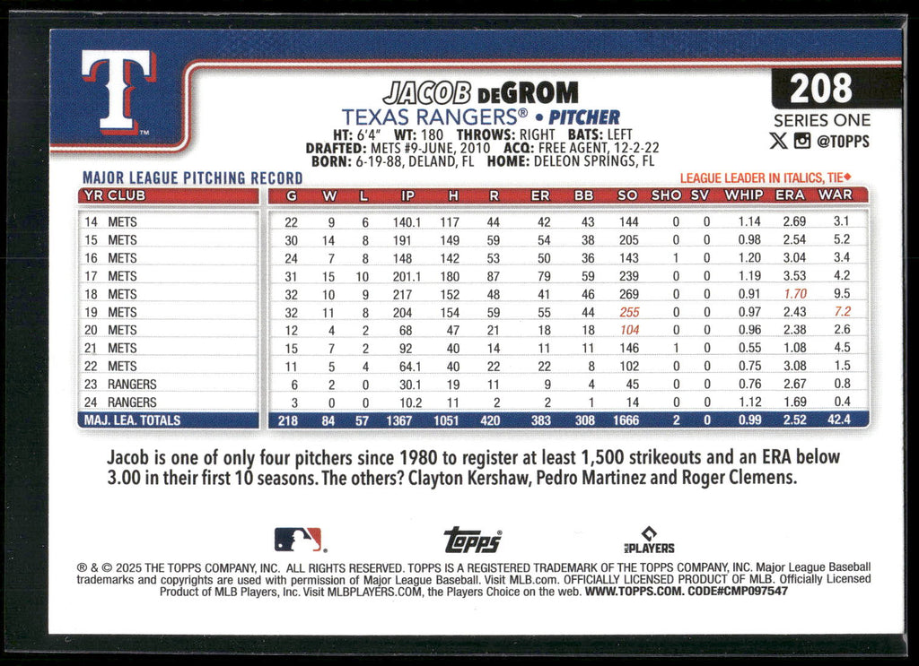 2025 Topps #208 Jacob deGrom Pink Diamante Foil