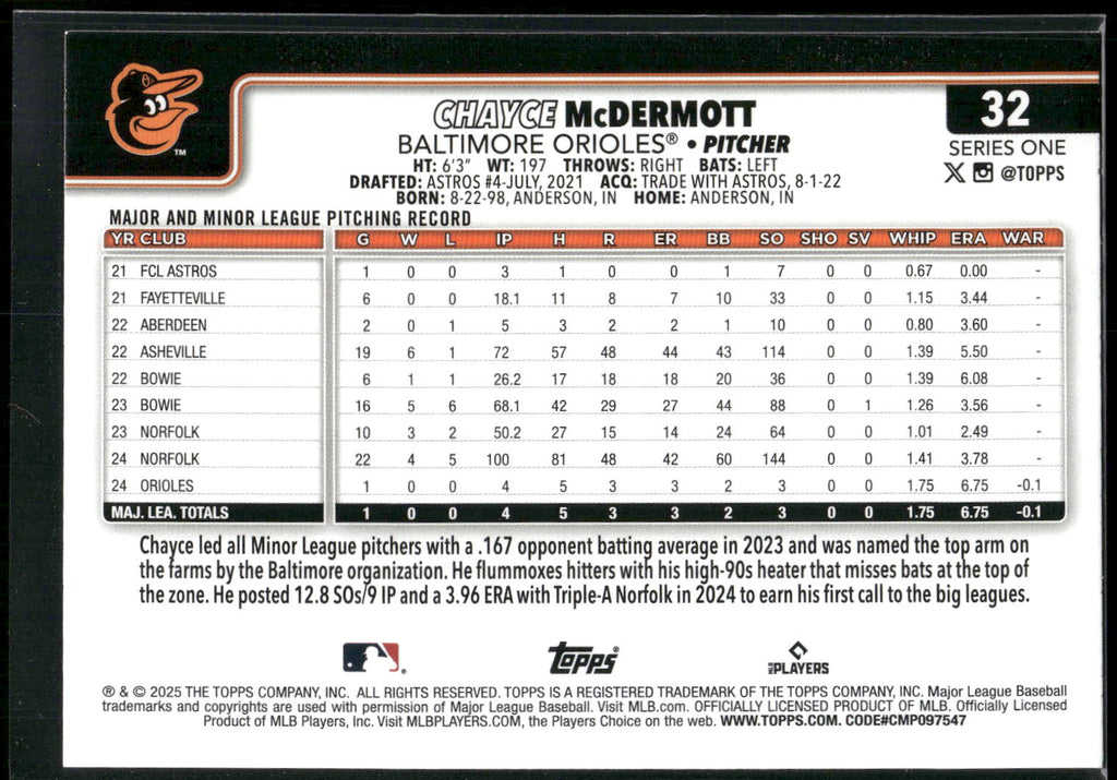 2025 Topps #32 Chayce McDermott Pink Diamante Foil