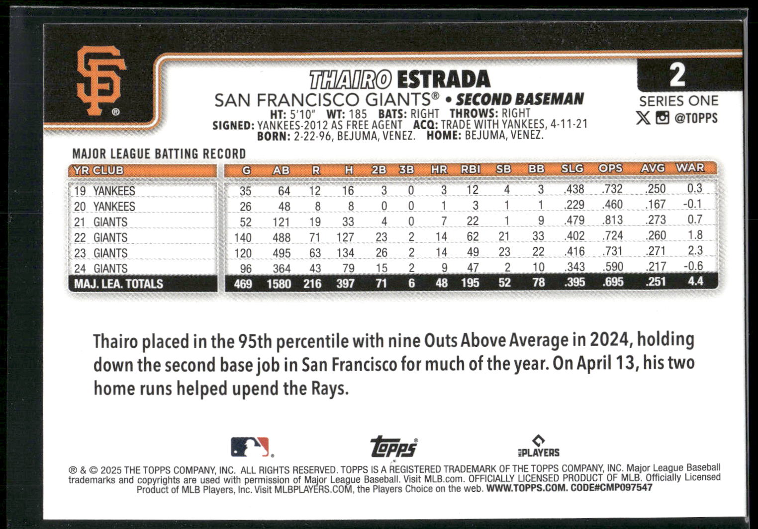 2025 Topps #2 Thairo Estrada Pink Diamante Foil