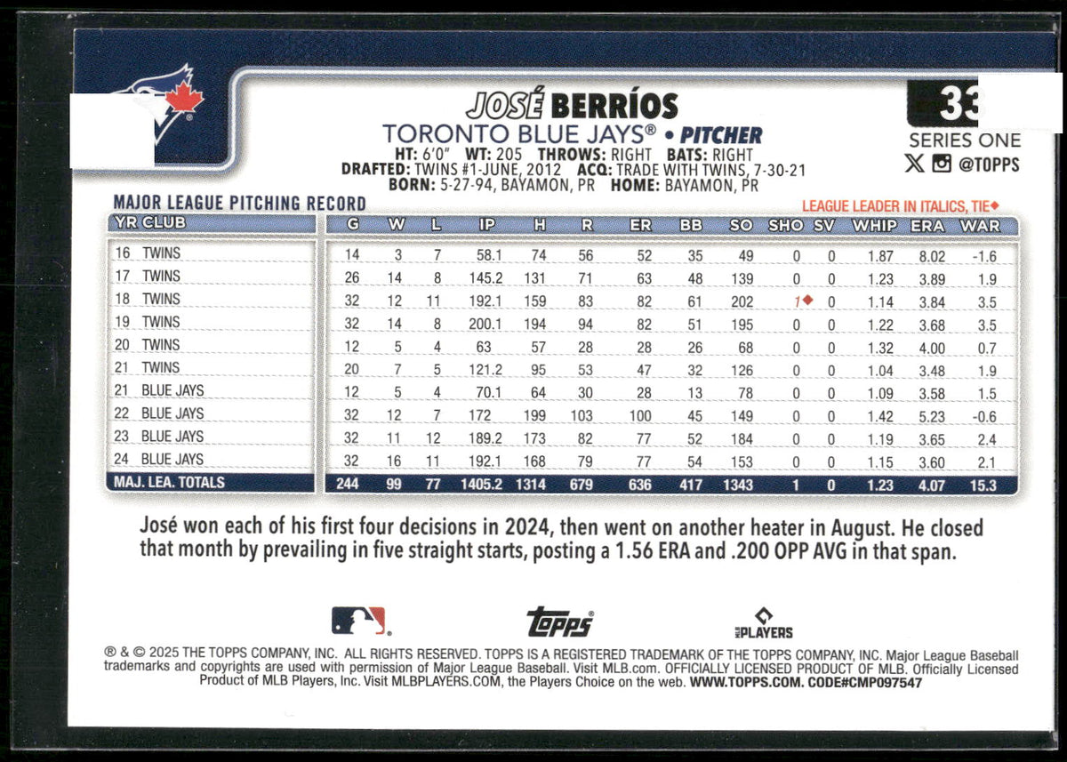 2025 Topps #33 José Berríos Pink Sandglitter