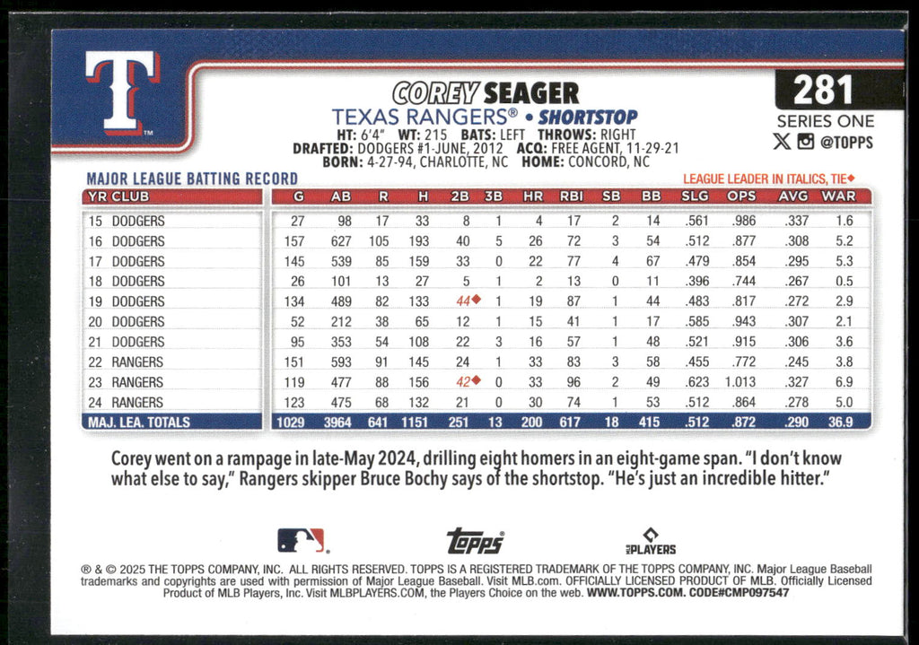 2025 Topps #281 Corey Seager Pink Diamante Foil