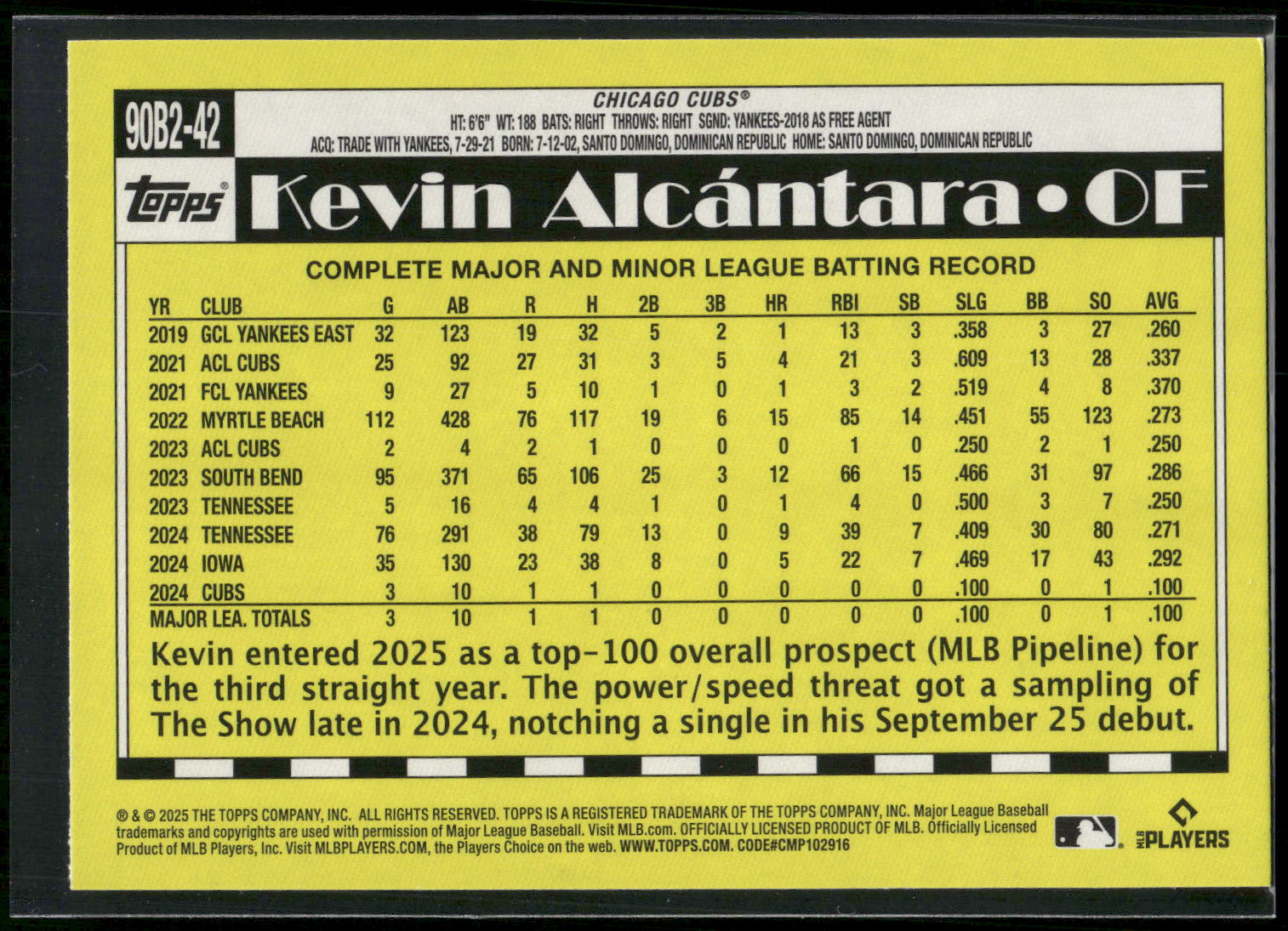 2025 Topps #90B2-42 Kevin Alcántara 1990 Topps Baseball 35th
