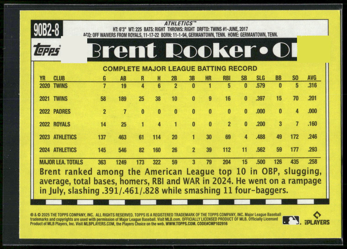 2025 Topps #90B2-8 Brent Rooker 1990 Topps Baseball 35th