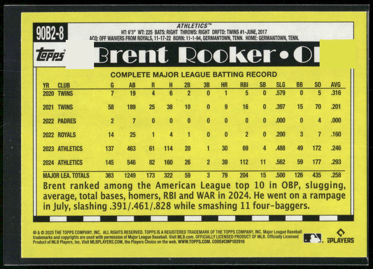 2025 Topps #90B2-8 Brent Rooker 1990 Topps Baseball 35th