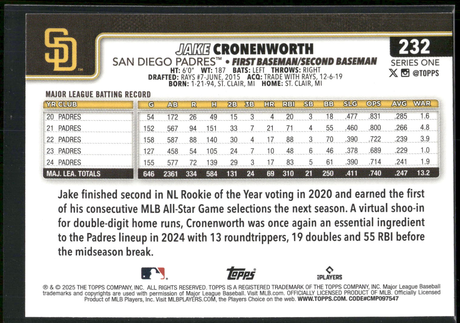 2025 Topps #232 Jake Cronenworth Rainbow Foil