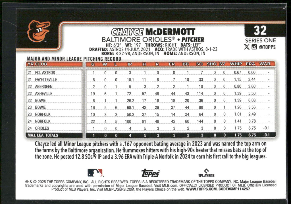 2025 Topps #32 Chayce McDermott Holiday Tin Variation