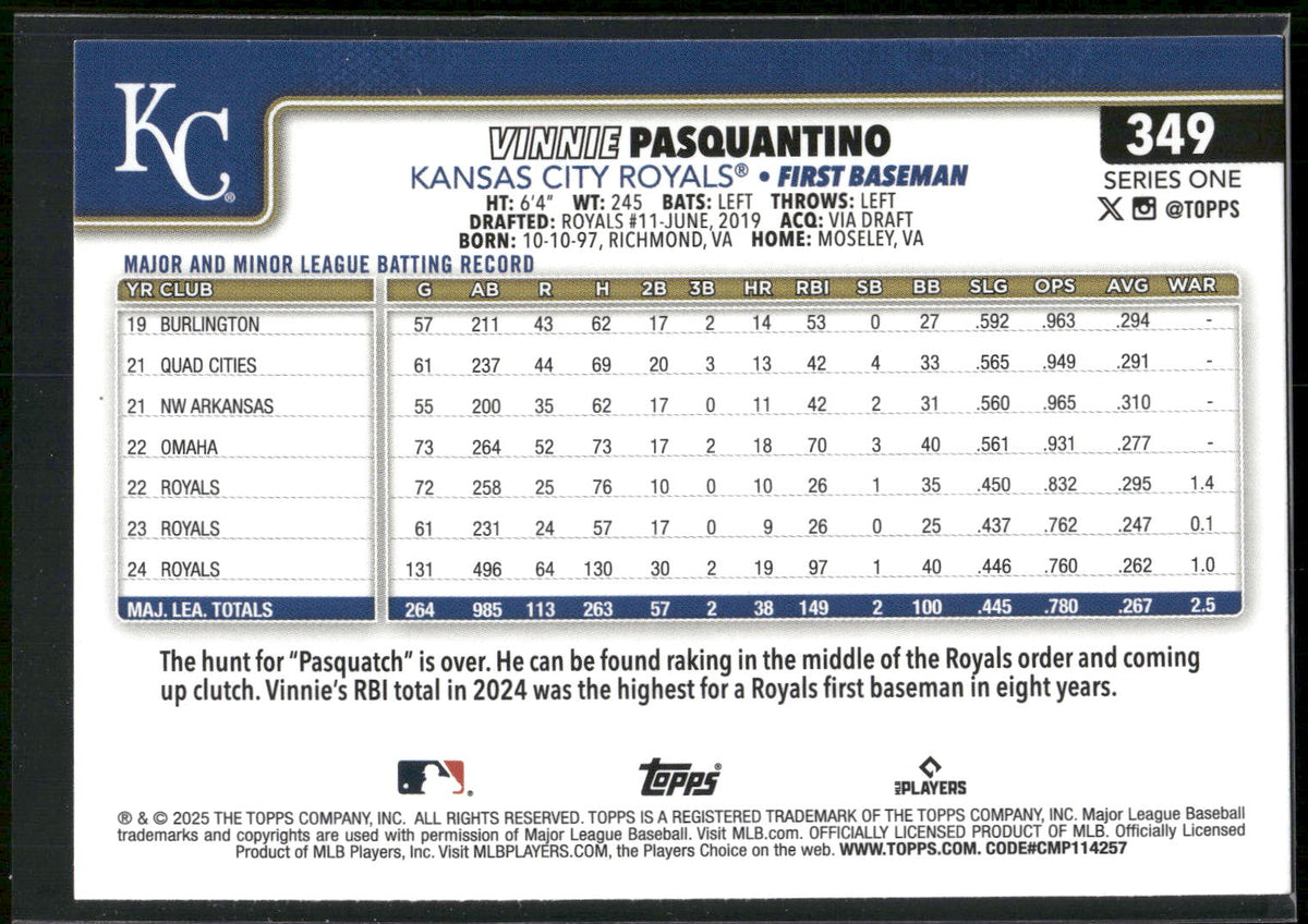 2025 Topps #349 Vinnie Pasquantino Holiday Tin Variation