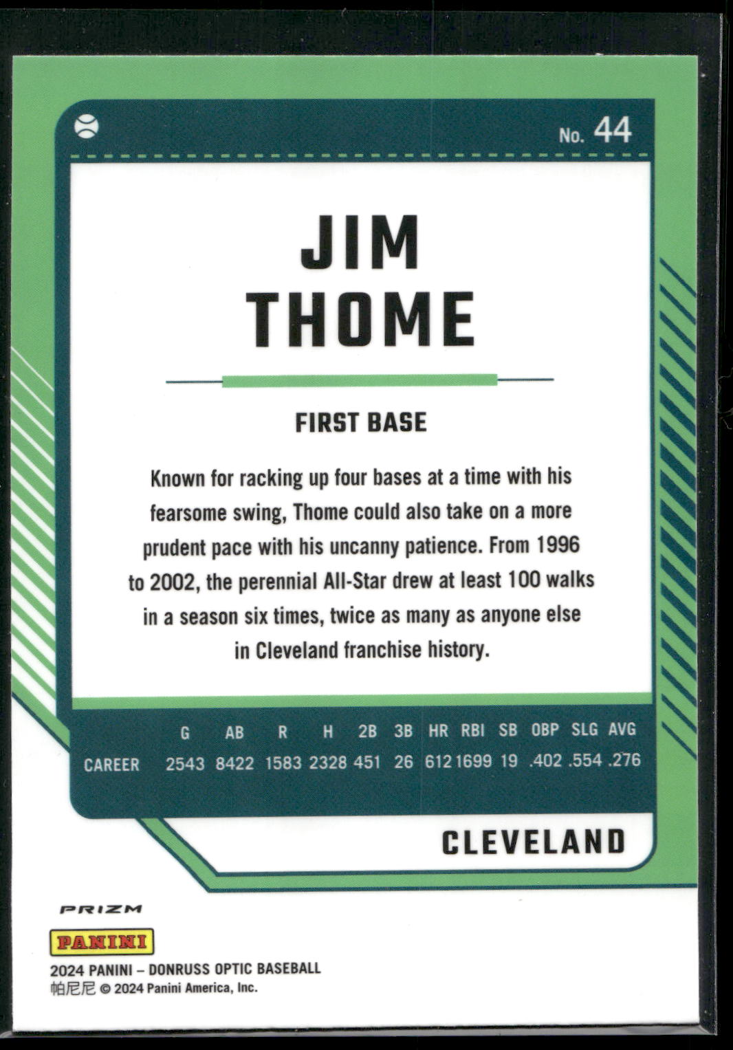 2024 Donruss #44 Jim Thome Optic Blue Velocity Prizms
