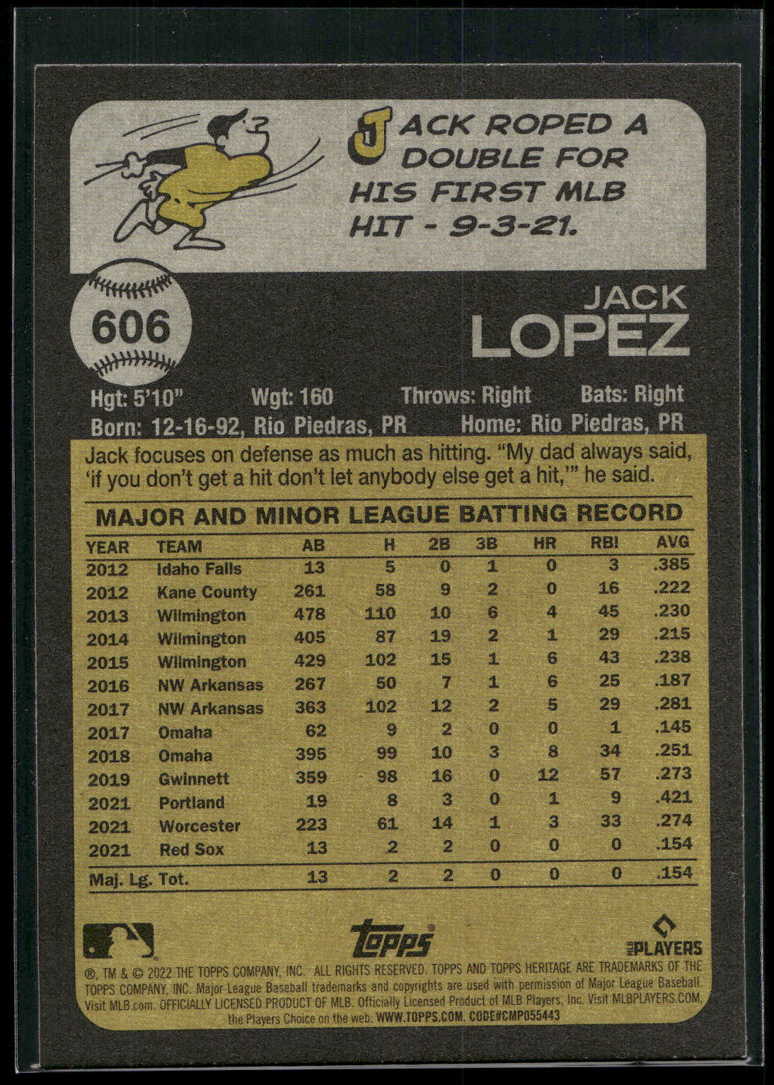 2022 Topps Heritage #606 Jack Lopez