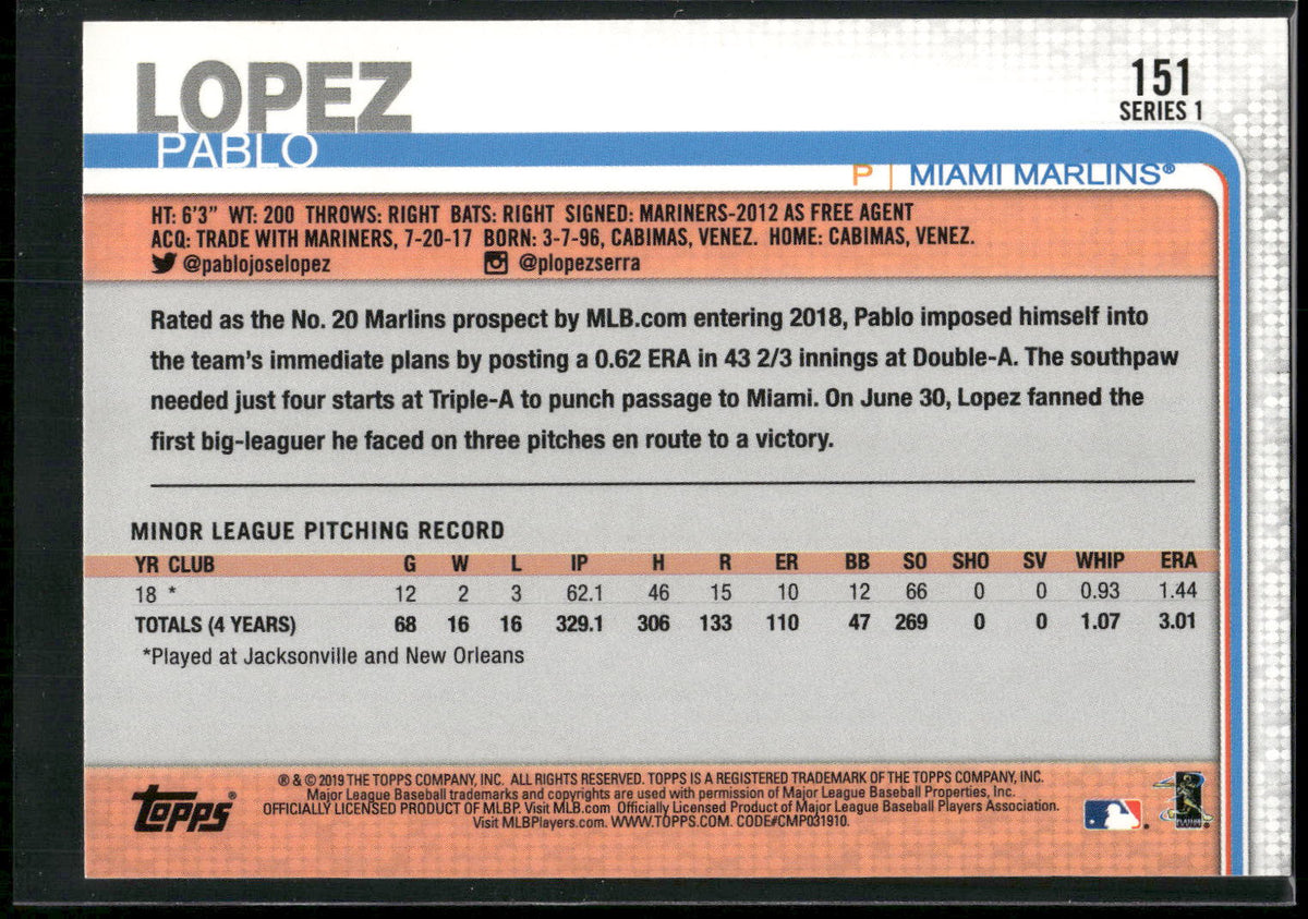 2019 Topps #151 Pablo Lopez