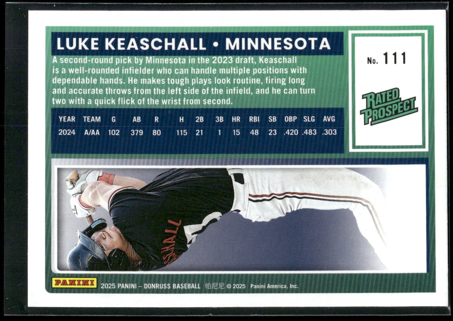 2025 Donruss #111 Luke Keaschall Optic