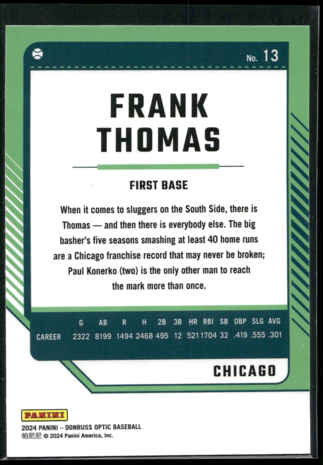 2024 Donruss #13 Frank Thomas Optic
