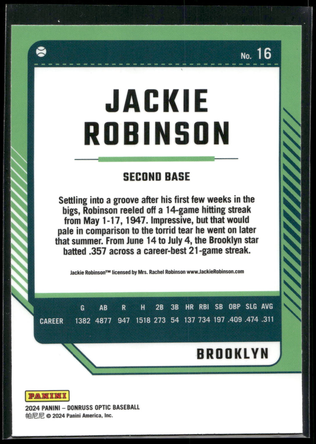 2024 Donruss #16 Jackie Robinson Optic