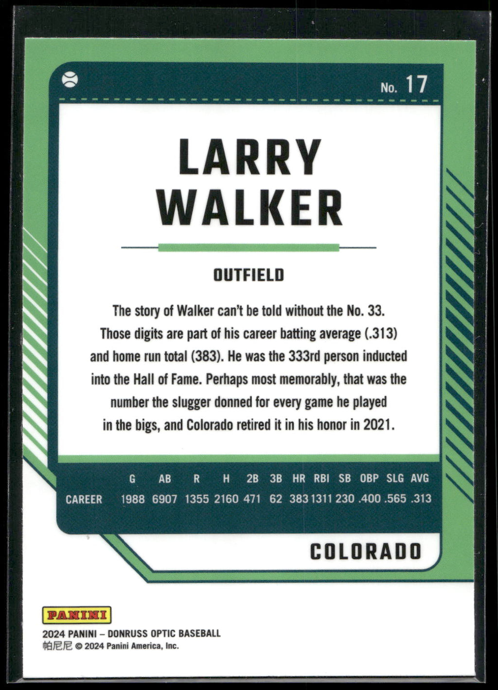 2024 Donruss #17 Larry Walker Optic