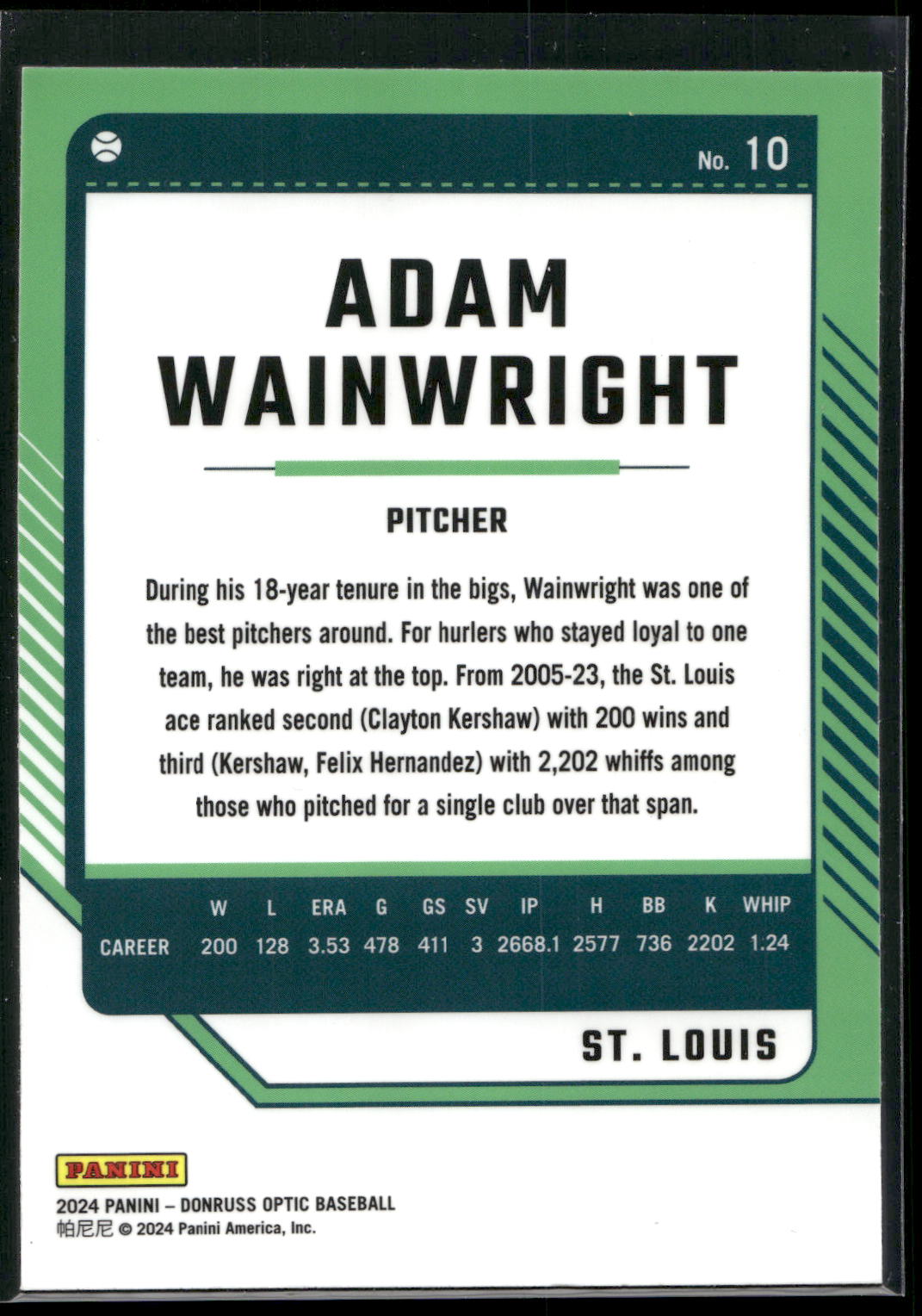 2024 Donruss #10 Adam Wainwright Optic