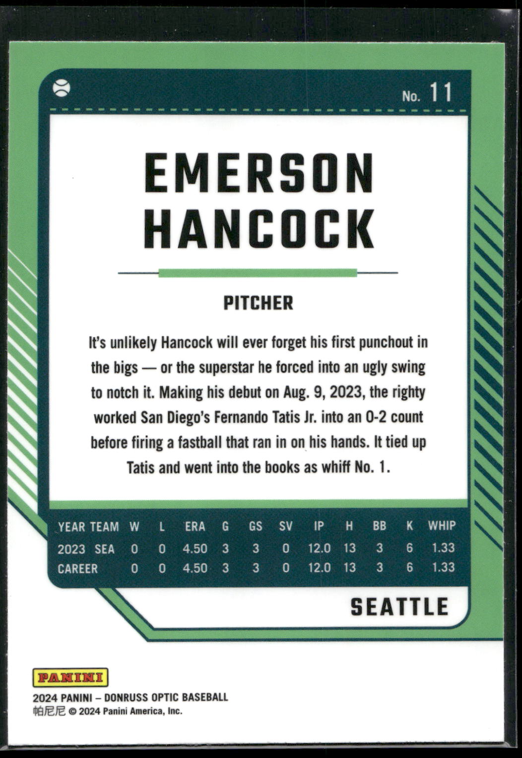 2024 Donruss #11 Emerson Hancock Optic