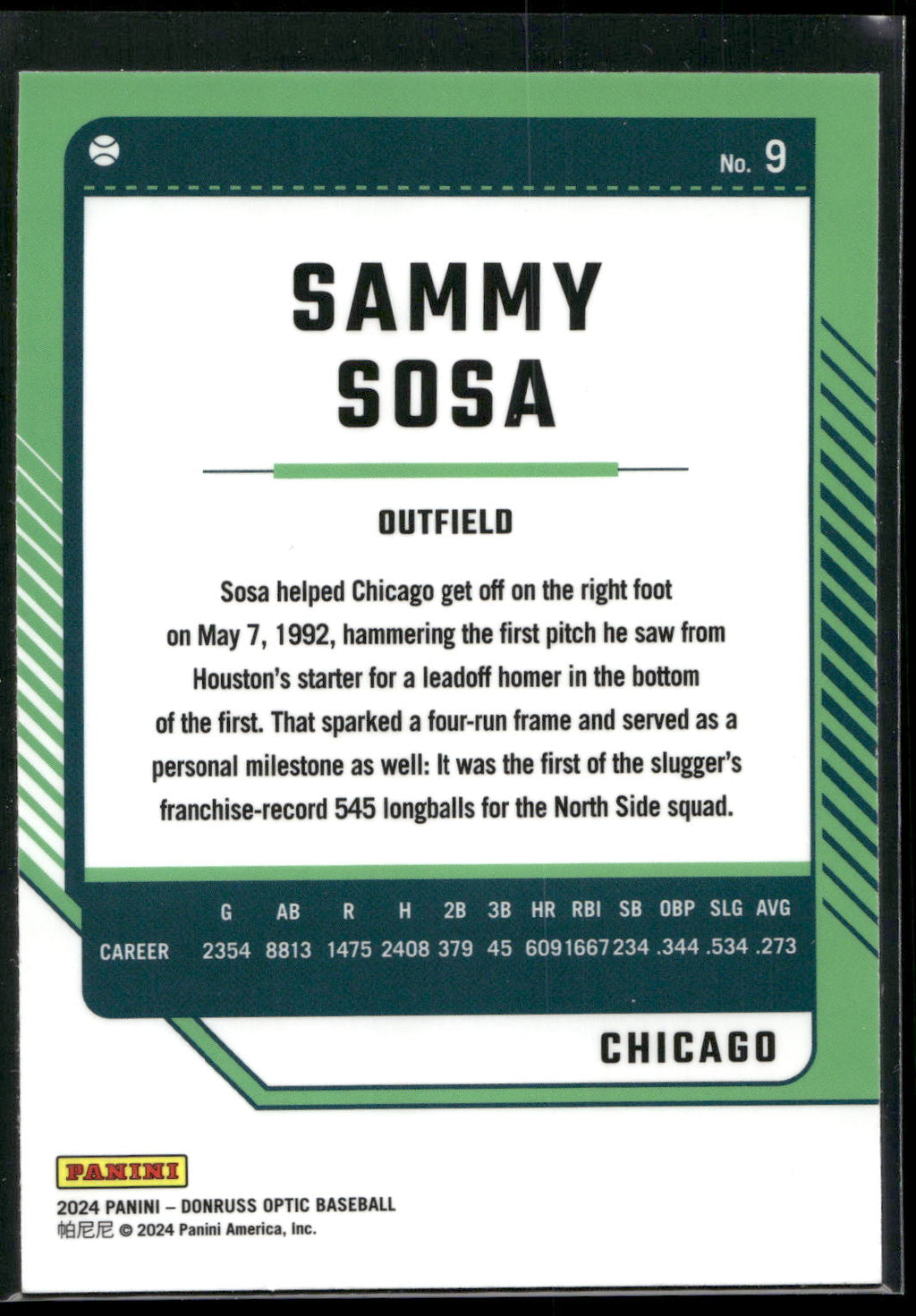 2024 Donruss #9 Sammy Sosa Optic