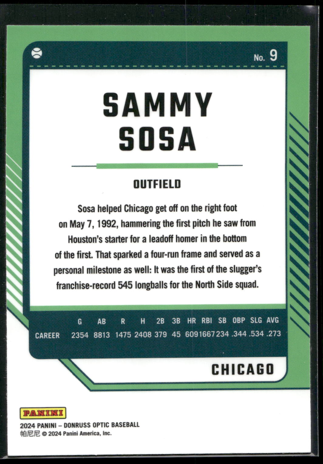 2024 Donruss #9 Sammy Sosa Optic
