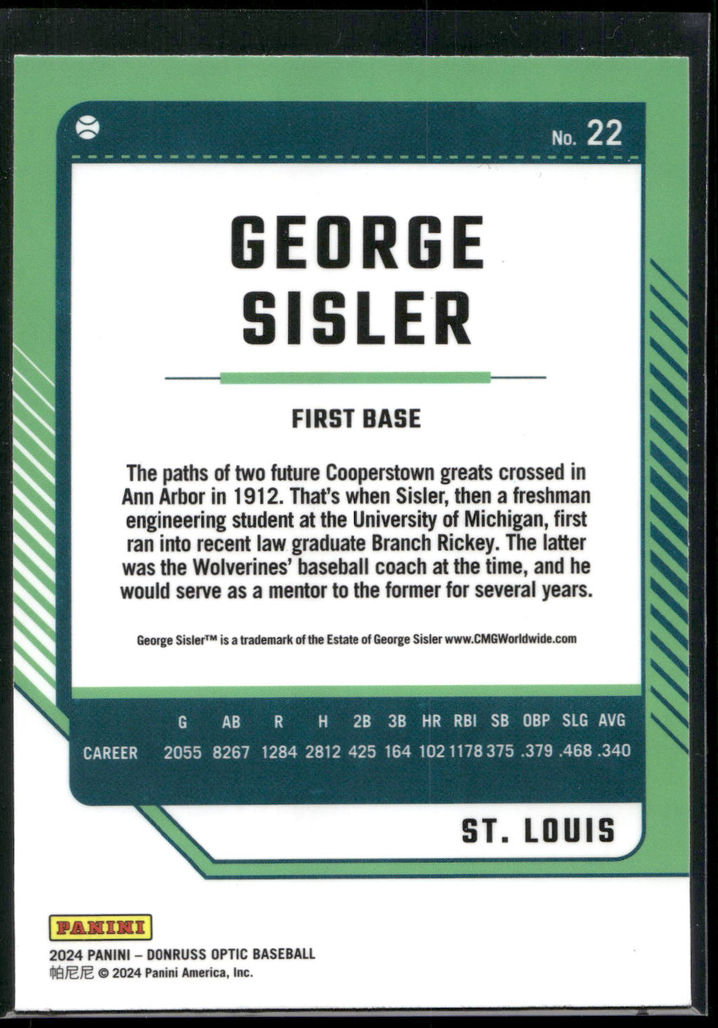 2024 Donruss #22 George Sisler Optic