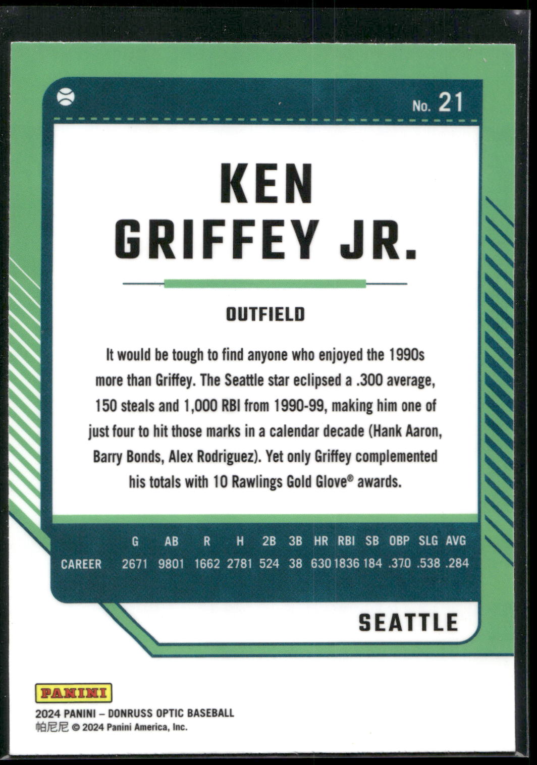 2024 Donruss #21 Ken Griffey Jr. Optic