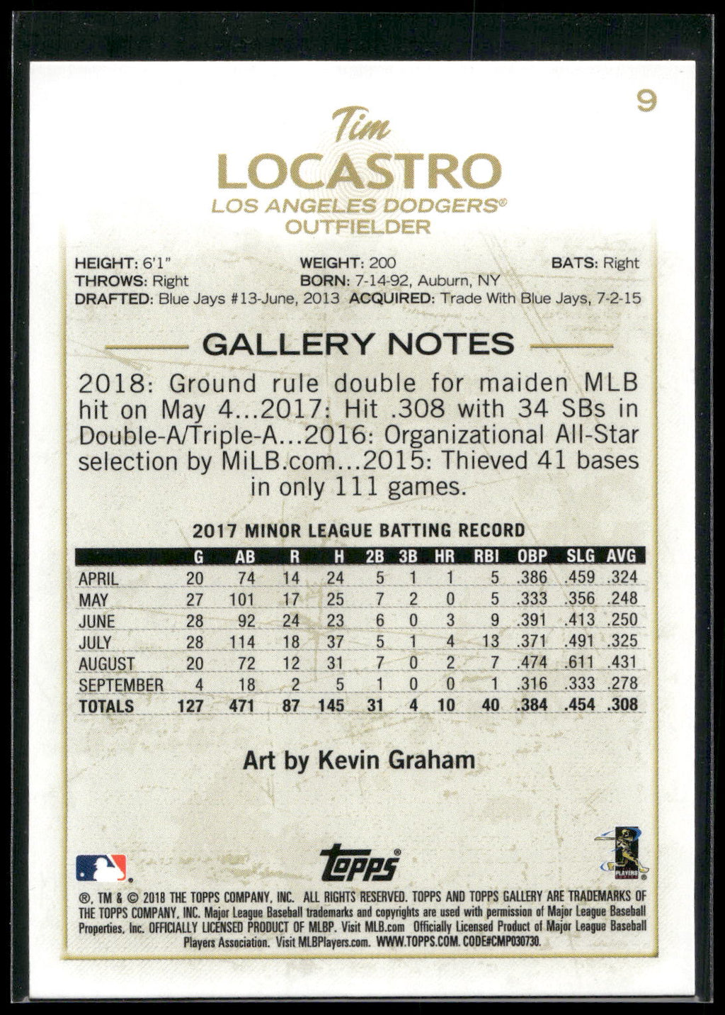 2018 Topps Gallery #9 Tim Locastro