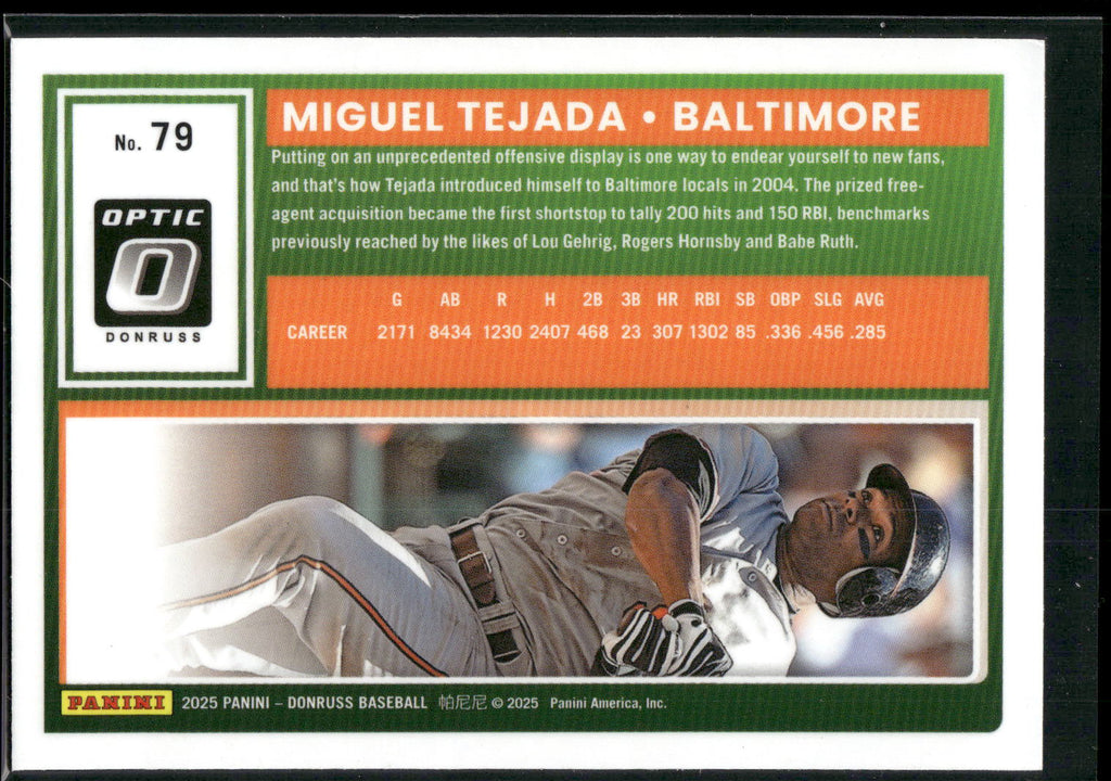 2025 Donruss #79 Miguel Tejada