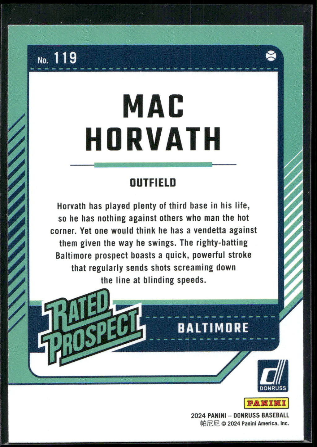 2024 Donruss #119 Mac Horvath Red and Blue