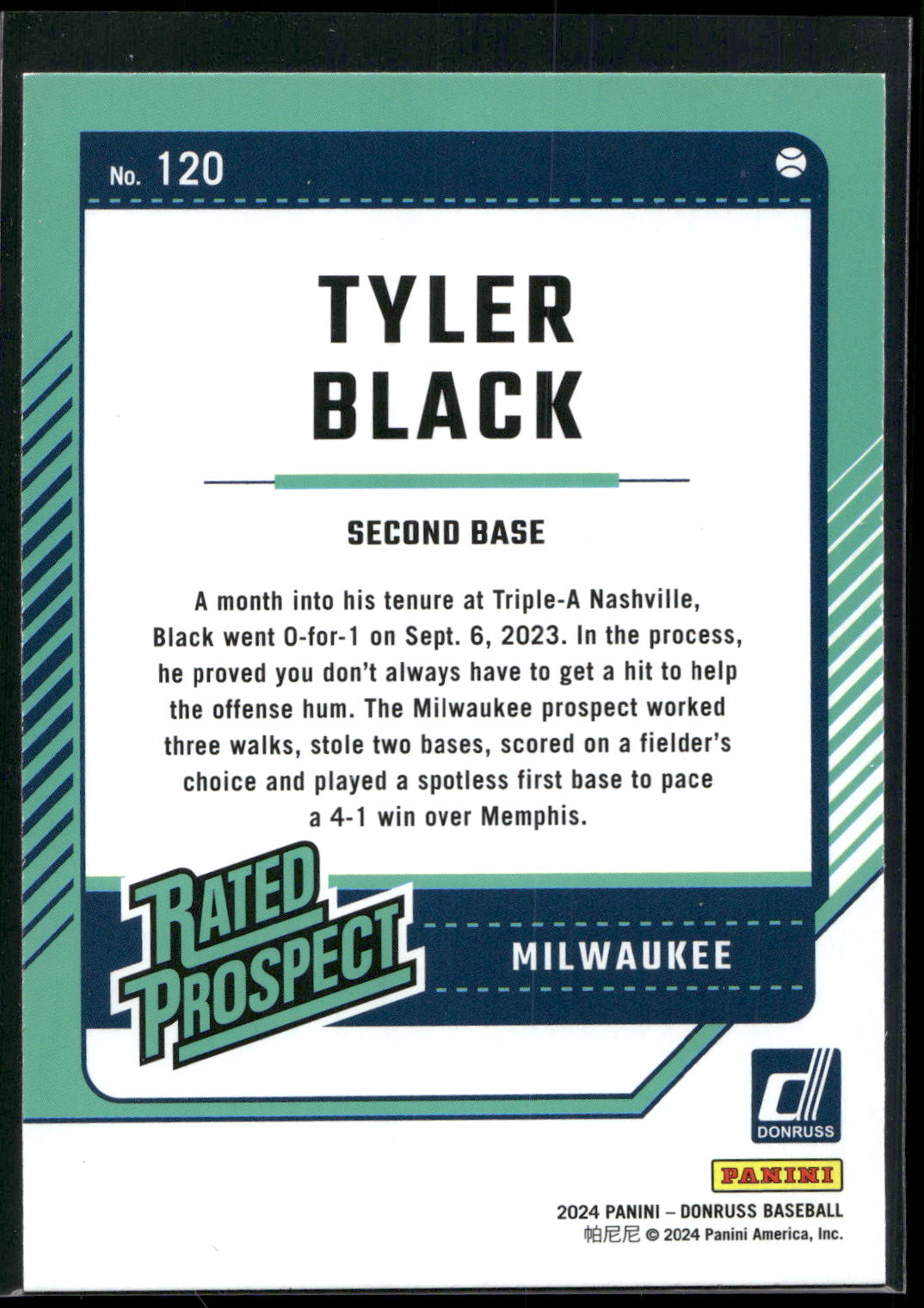 2024 Donruss #120 Tyler Black Red and Blue