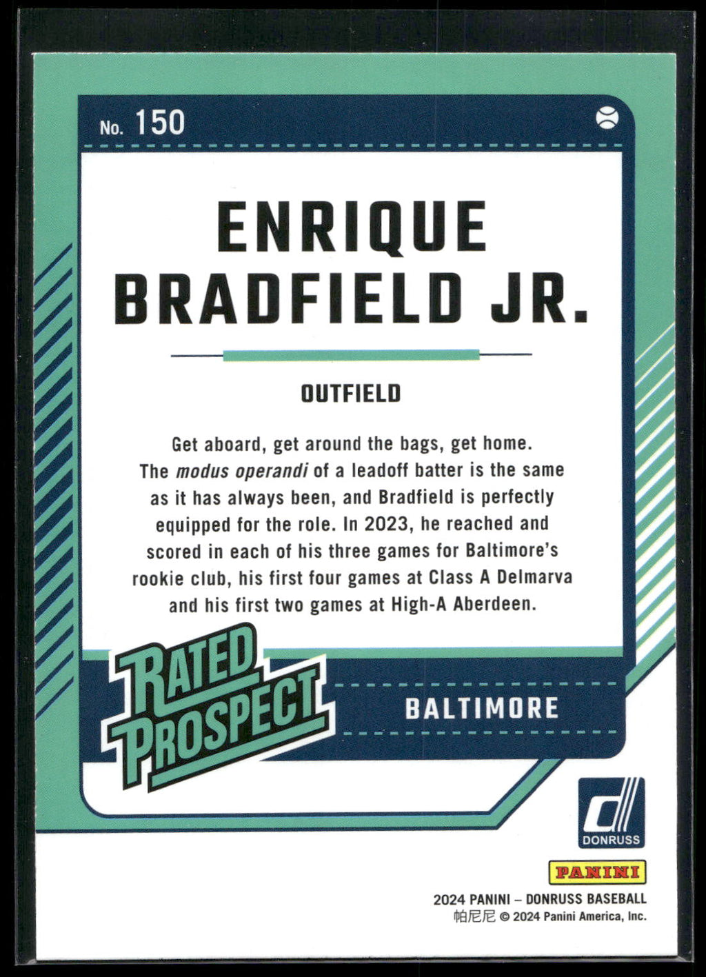 2024 Donruss #150 Enrique Bradfield Jr. Liberty