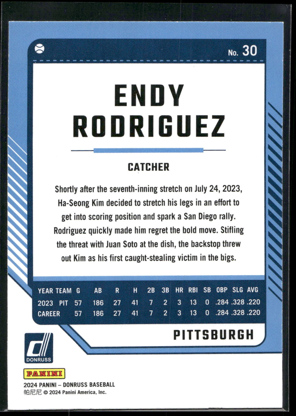 2024 Donruss #30 Endy Rodriguez Liberty