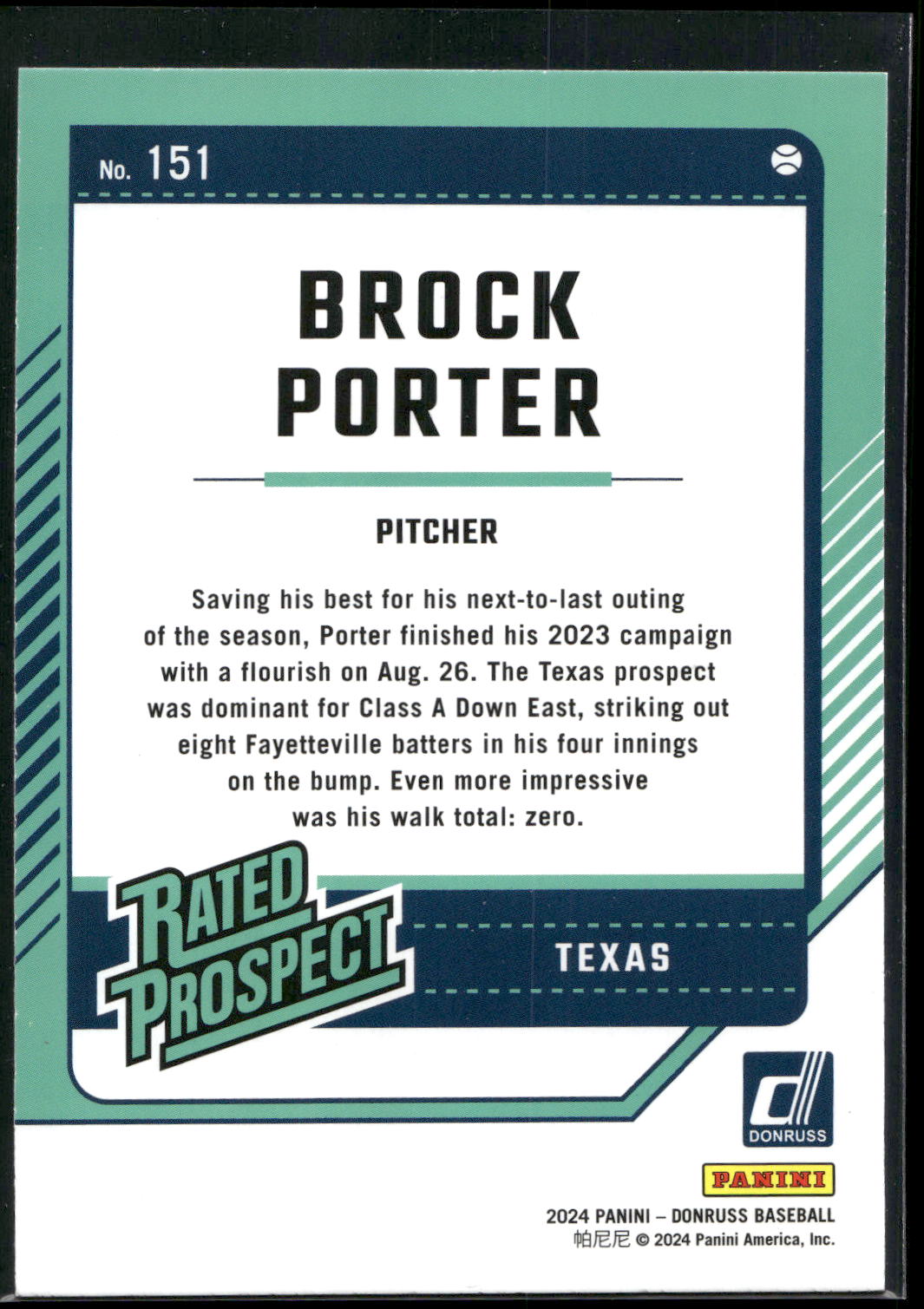 2024 Donruss #151 Brock Porter Liberty