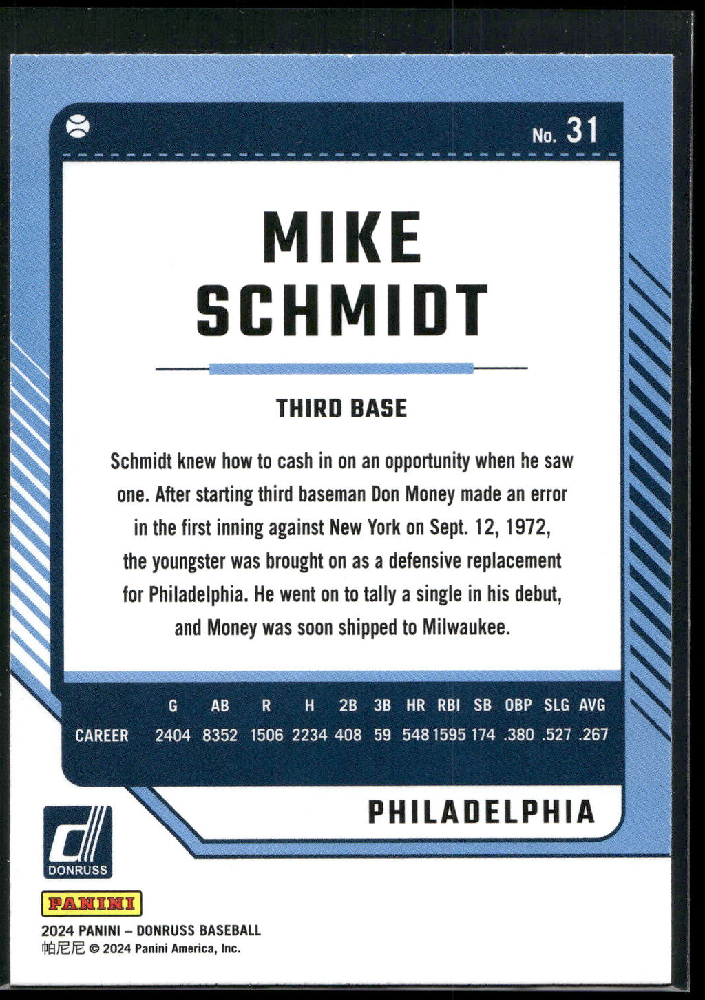 2024 Donruss #31 Mike Schmidt Liberty