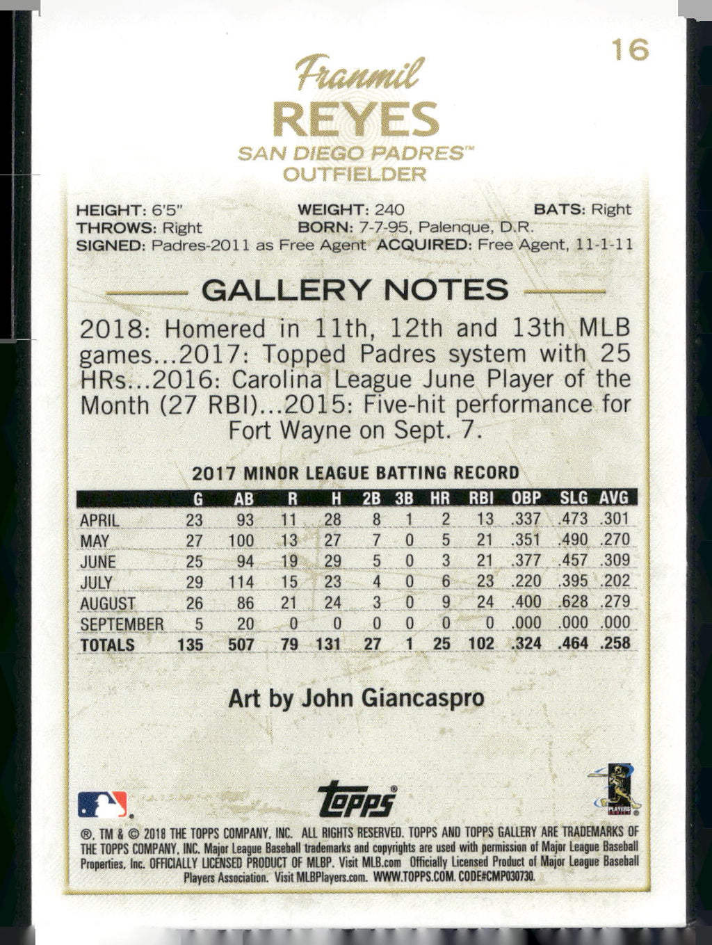 2018 Topps Gallery #16 Franmil Reyes