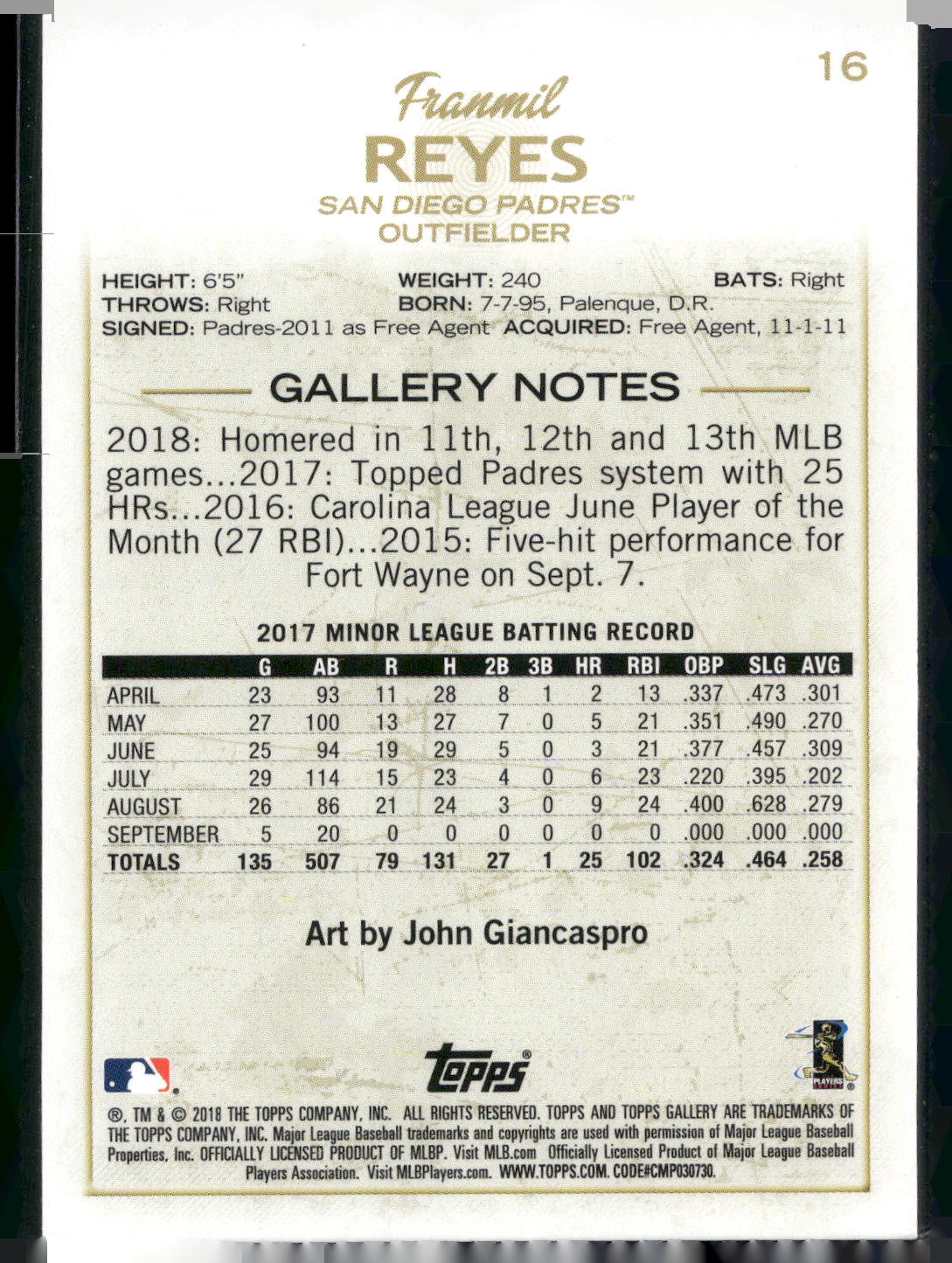 2018 Topps Gallery #16 Franmil Reyes