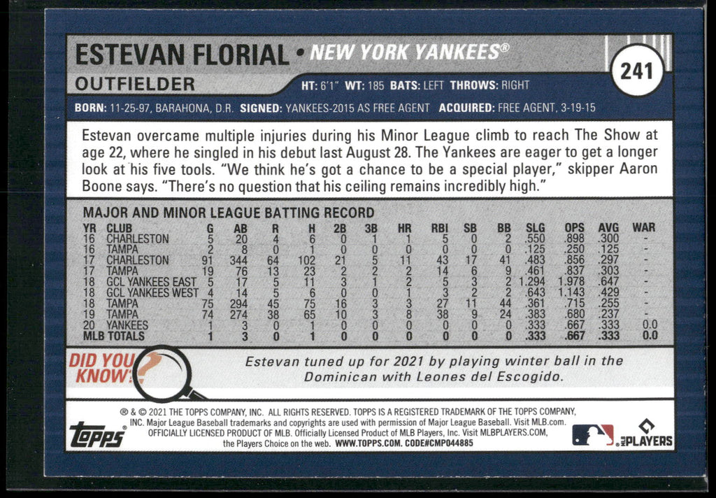2021 Topps Big League #241 Estevan Florial