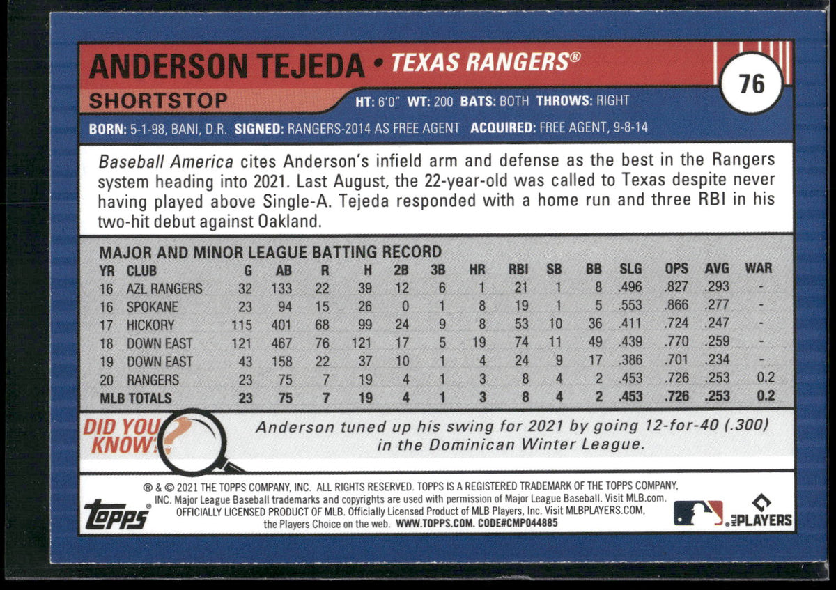 2021 Topps Big League #76 Anderson Tejeda