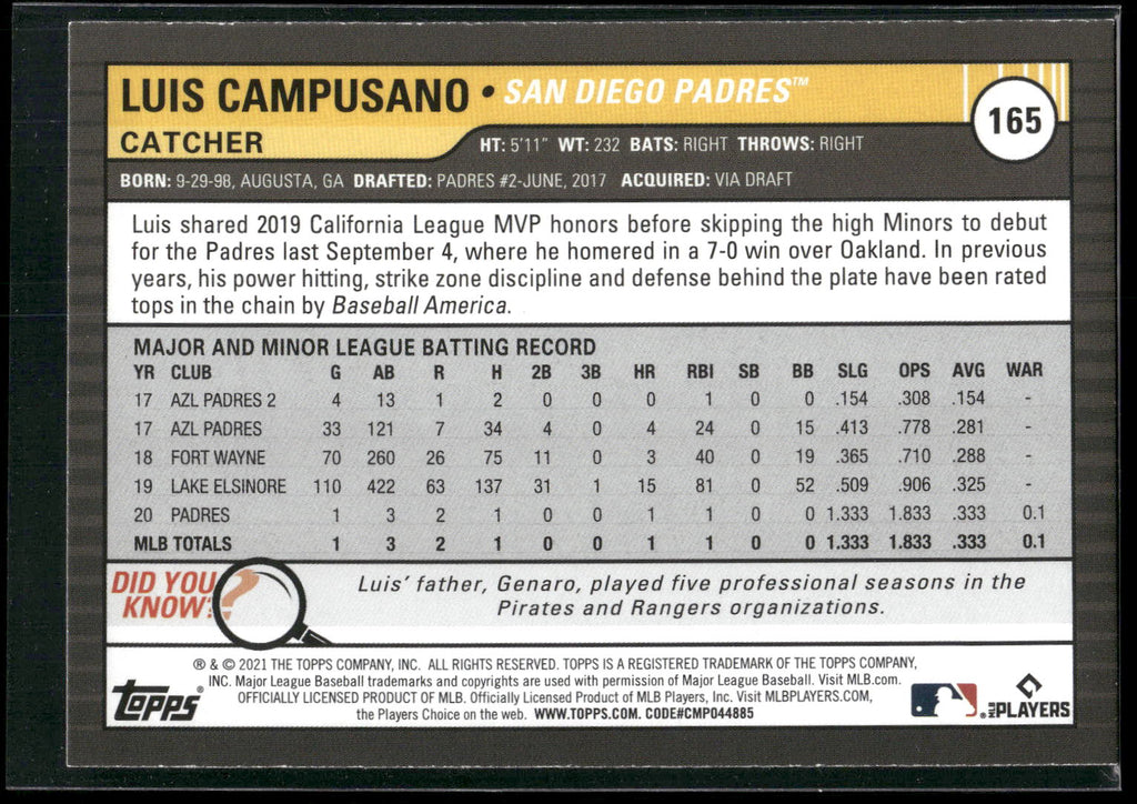 2021 Topps Big League #165 Luis Campusano