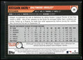 2021 Topps Big League #36 Keegan Akin
