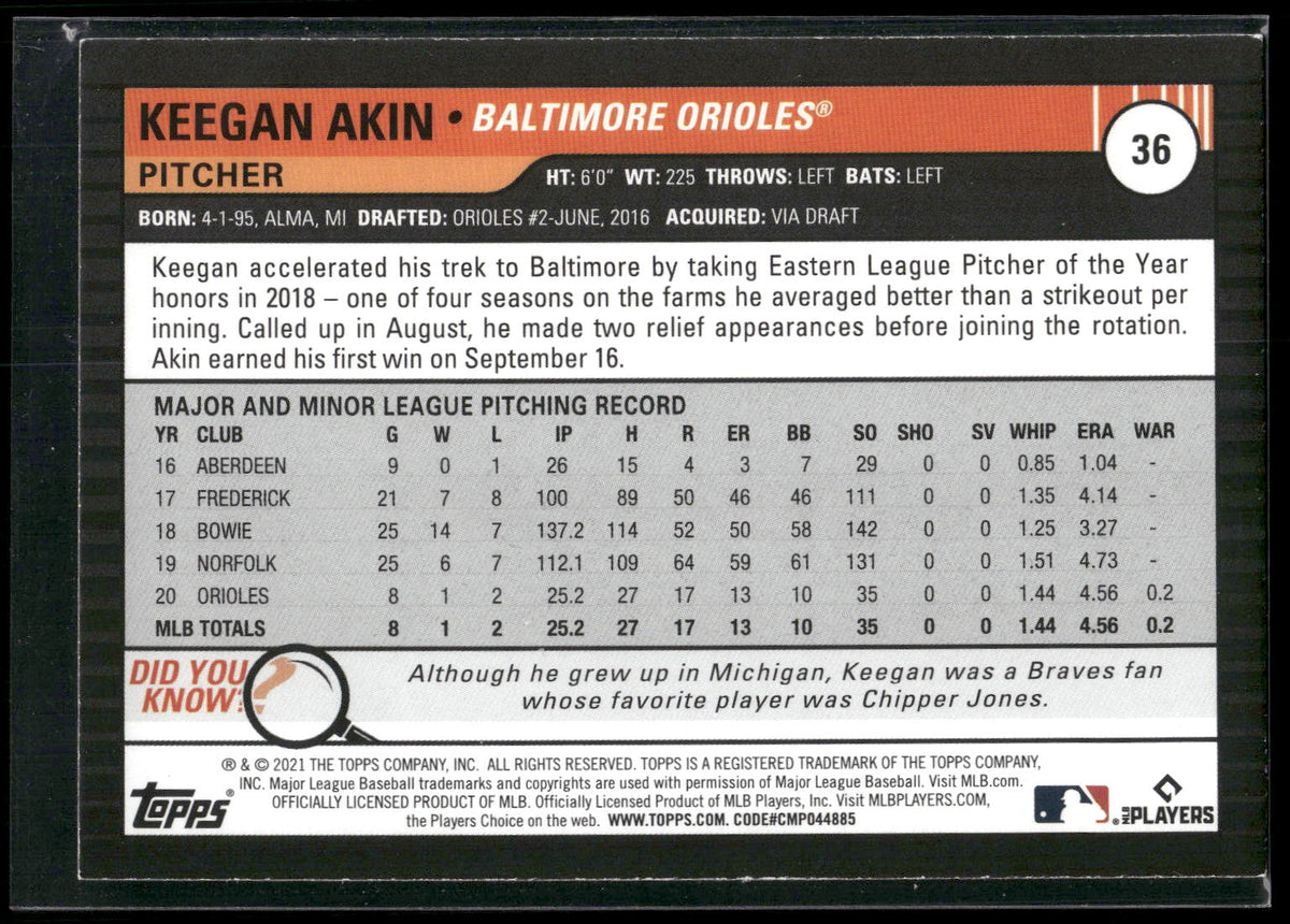 2021 Topps Big League #36 Keegan Akin